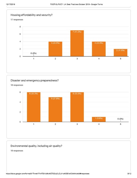 File:Post-trip-survey-Results.pdf