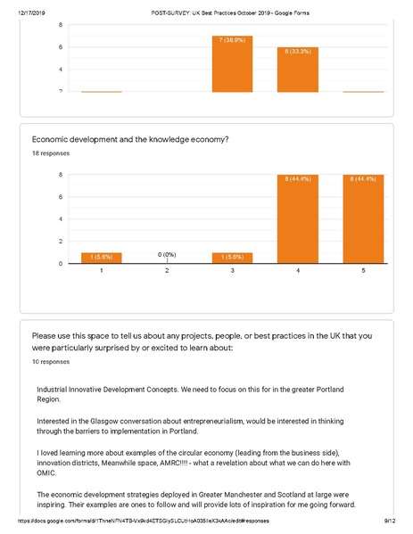 File:Post-trip-survey-Results.pdf