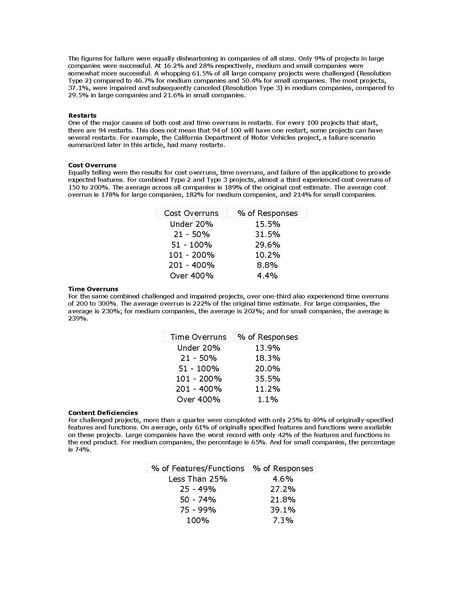 File:Chaos report 1994.pdf