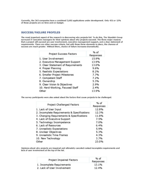 File:Chaos report 1994.pdf