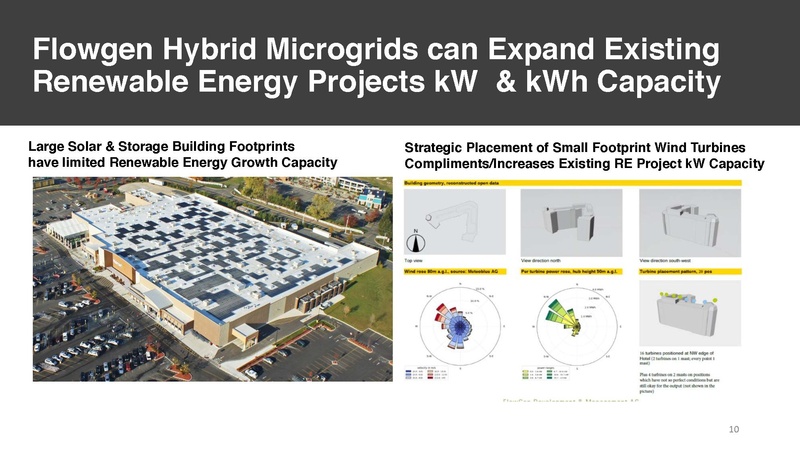File:FlowGen Power Systems.pdf