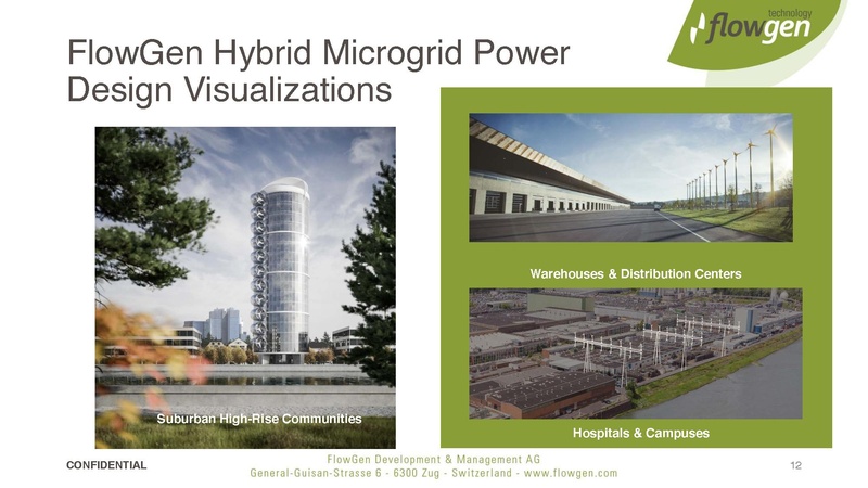 File:FlowGen Power Systems.pdf