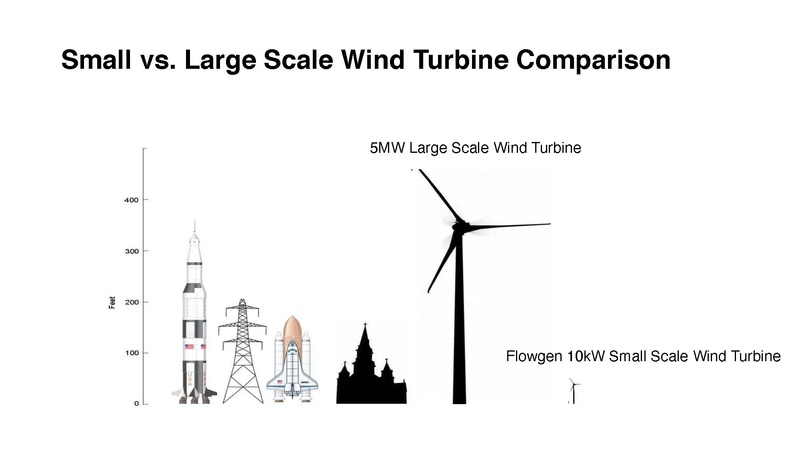 File:FlowGen Power Systems.pdf
