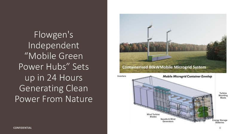 File:FlowGen Power Systems.pdf
