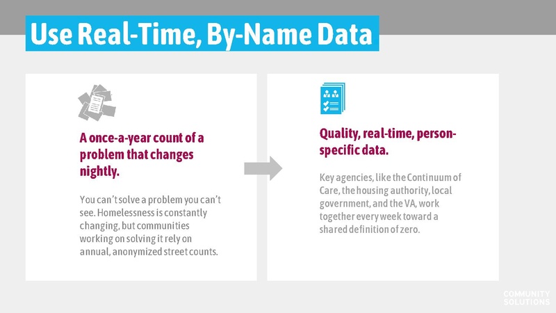 File:2022 06 17 Portland Interfaith Alliance on Poverty.pdf