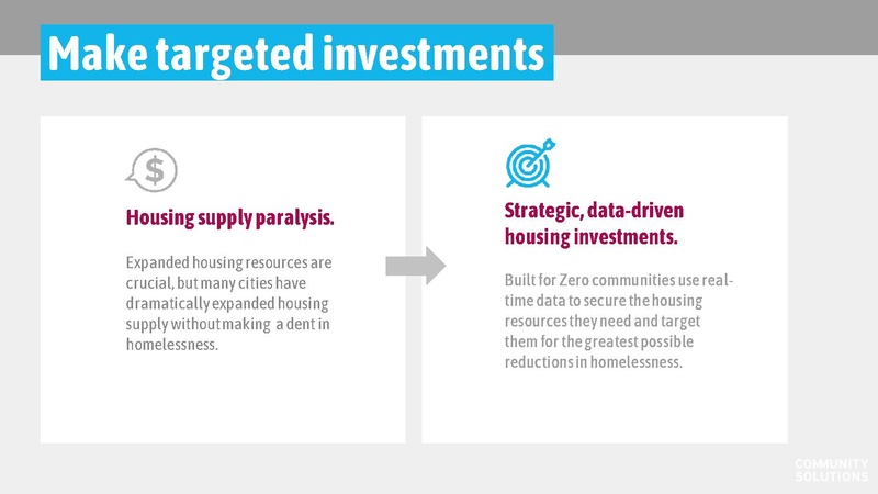 File:2022 06 17 Portland Interfaith Alliance on Poverty.pdf