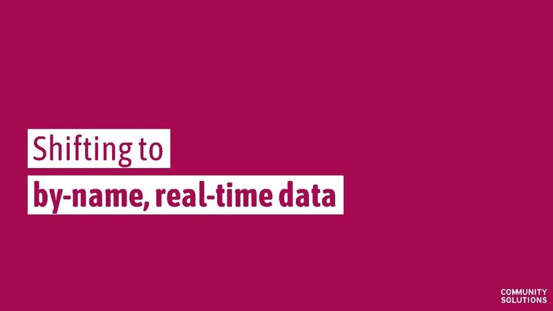 File:2022 06 17 Portland Interfaith Alliance on Poverty.pdf