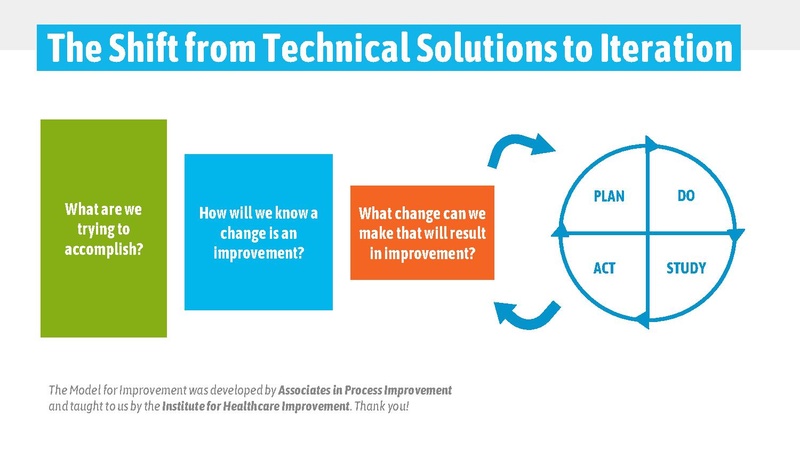File:2022 06 17 Portland Interfaith Alliance on Poverty.pdf