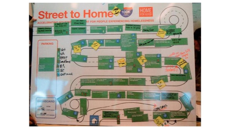 File:2022 06 17 Portland Interfaith Alliance on Poverty.pdf