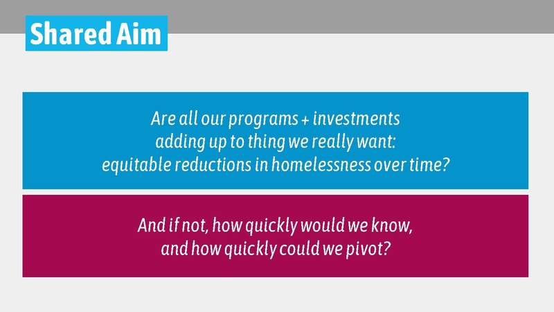 File:2022 06 17 Portland Interfaith Alliance on Poverty.pdf