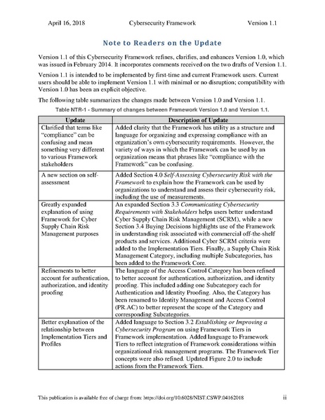 File:Nist.cswp.04162018.pdf