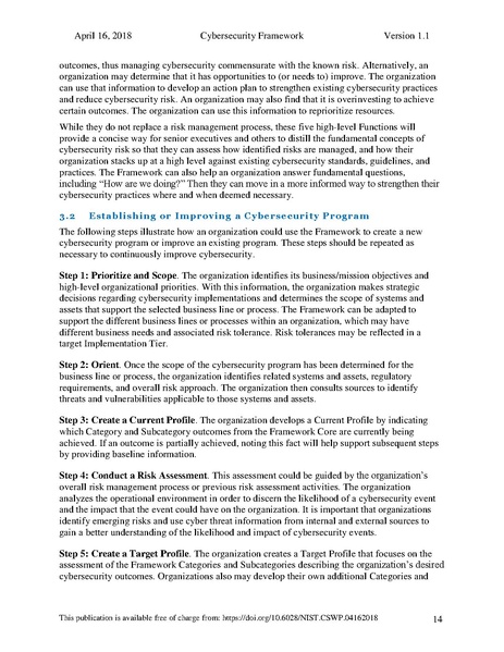 File:Nist.cswp.04162018.pdf