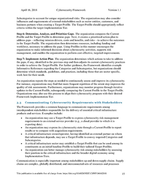 File:Nist.cswp.04162018.pdf