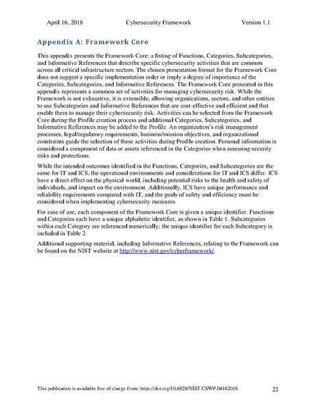 File:Nist.cswp.04162018.pdf