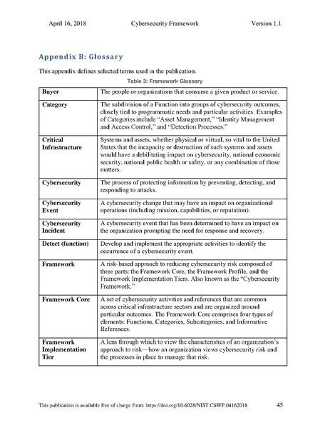 File:Nist.cswp.04162018.pdf