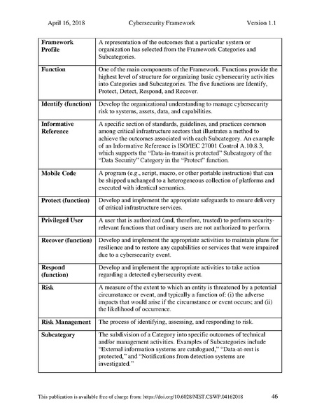 File:Nist.cswp.04162018.pdf