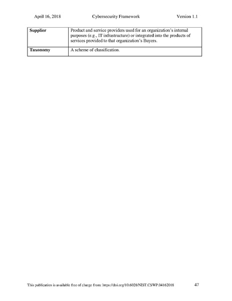 File:Nist.cswp.04162018.pdf