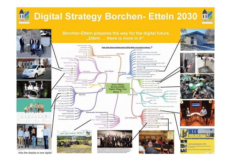 File:Etteln-digital gb low20230108.pdf