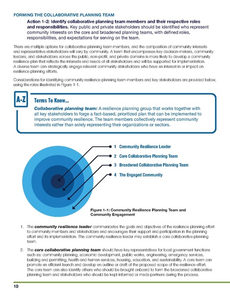 File:NIST.SP.1190GB-16.pdf