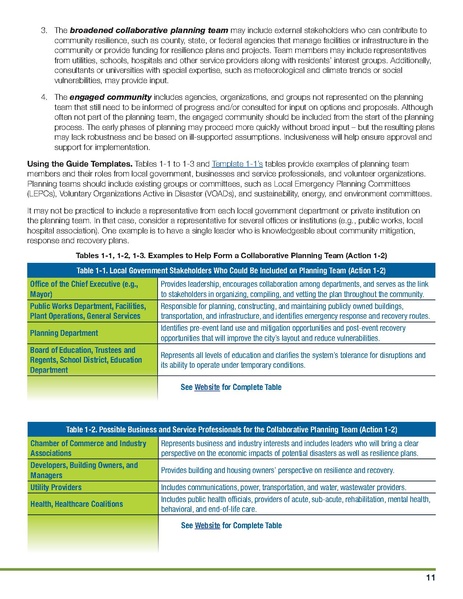 File:NIST.SP.1190GB-16.pdf