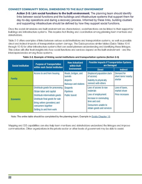 File:NIST.SP.1190GB-16.pdf