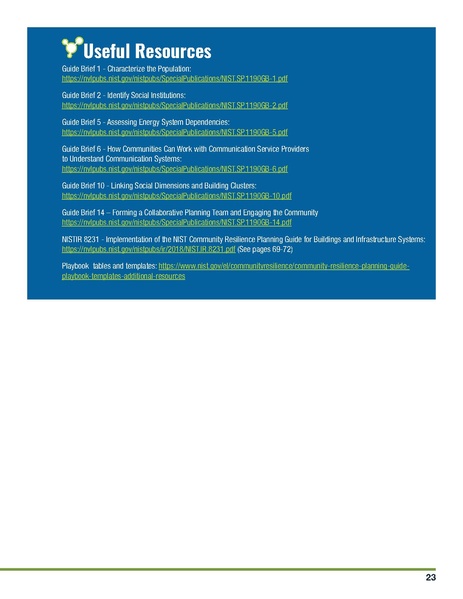 File:NIST.SP.1190GB-16.pdf