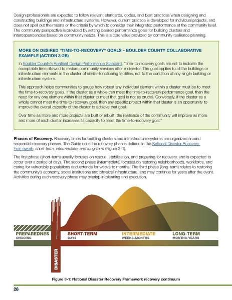 File:NIST.SP.1190GB-16.pdf