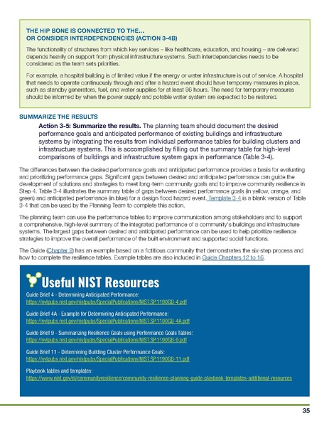 File:NIST.SP.1190GB-16.pdf