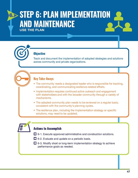 File:NIST.SP.1190GB-16.pdf