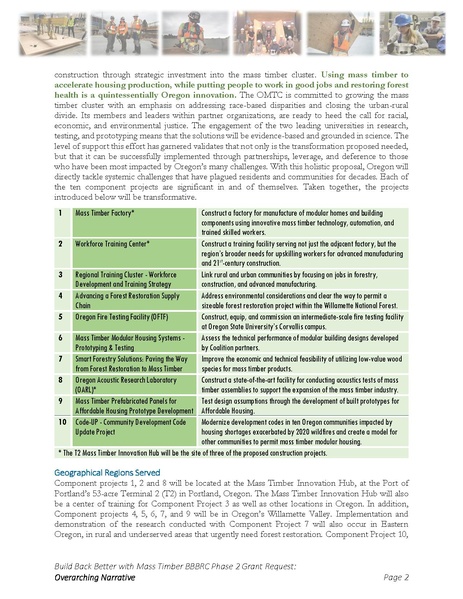 File:Grant Oregon Mass Timber Coalition.pdf