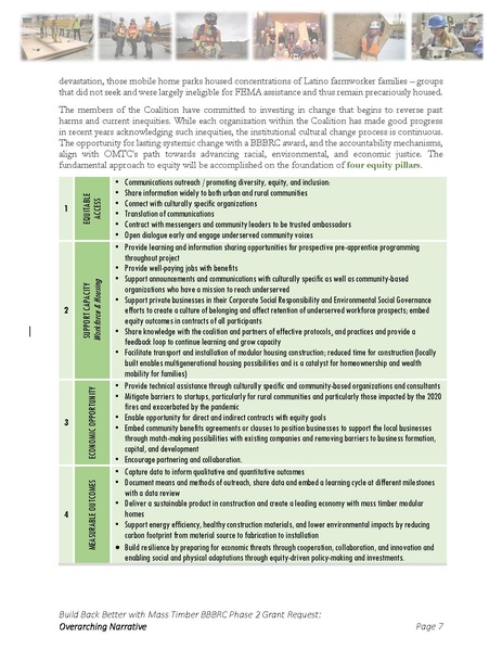 File:Grant Oregon Mass Timber Coalition.pdf