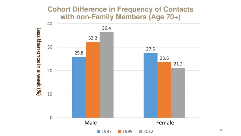 File:Kashiwa ElderCARE.pdf