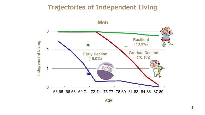 File:Kashiwa ElderCARE.pdf