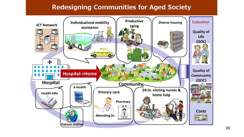 File:Kashiwa ElderCARE.pdf