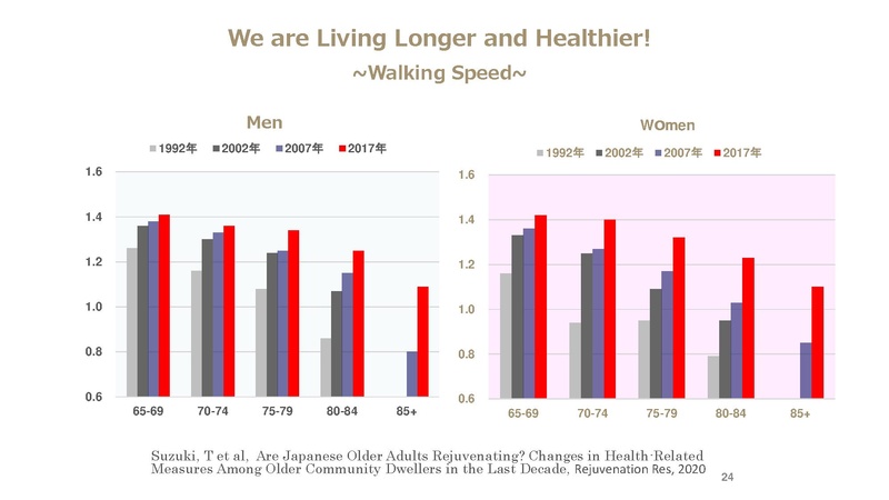 File:Kashiwa ElderCARE.pdf