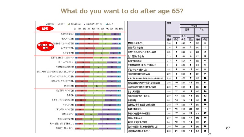 File:Kashiwa ElderCARE.pdf