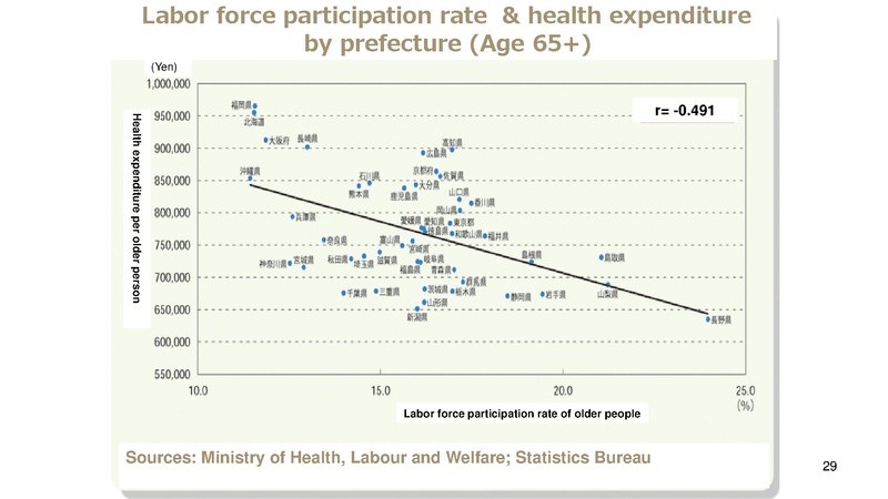 File:Kashiwa ElderCARE.pdf