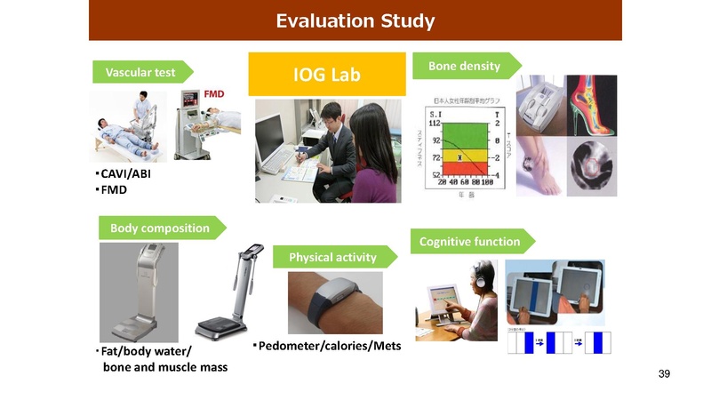 File:Kashiwa ElderCARE.pdf