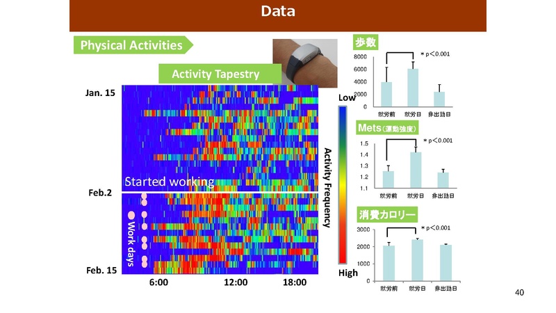 File:Kashiwa ElderCARE.pdf