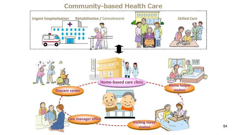 File:Kashiwa ElderCARE.pdf