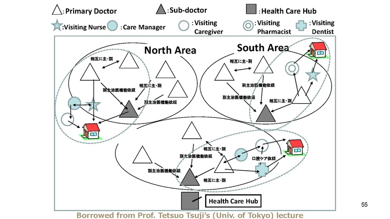File:Kashiwa ElderCARE.pdf