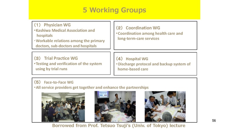 File:Kashiwa ElderCARE.pdf