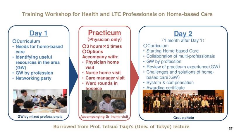 File:Kashiwa ElderCARE.pdf