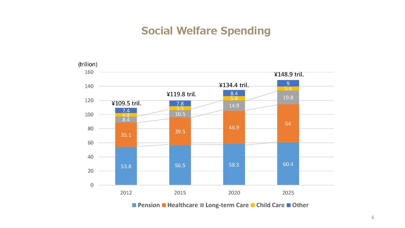 File:Kashiwa ElderCARE.pdf