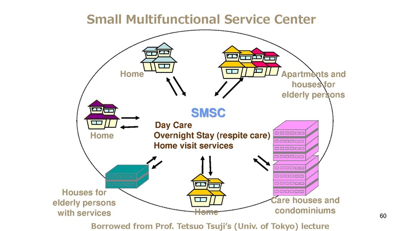 File:Kashiwa ElderCARE.pdf