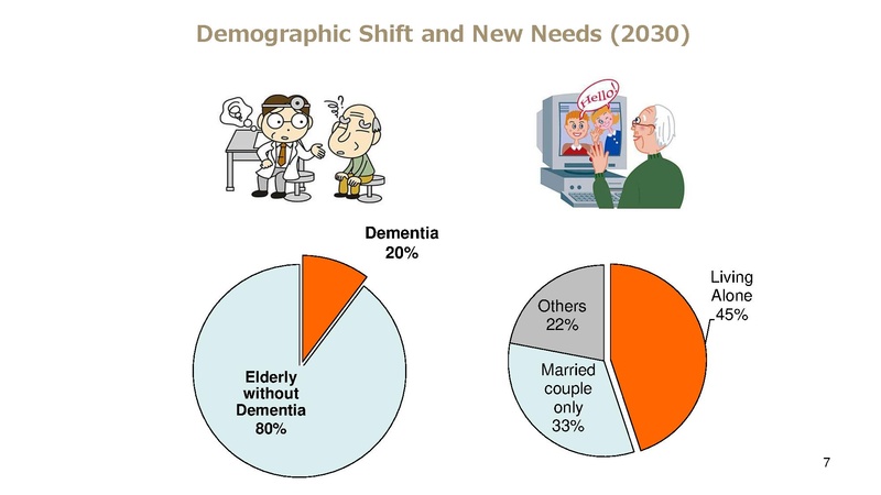 File:Kashiwa ElderCARE.pdf
