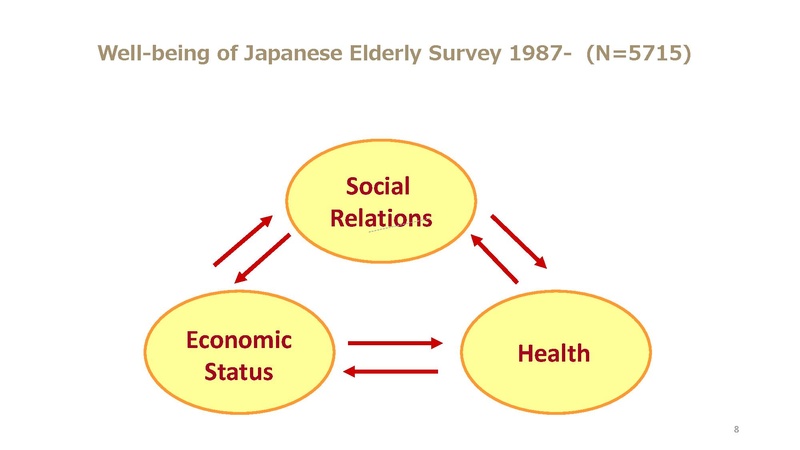 File:Kashiwa ElderCARE.pdf