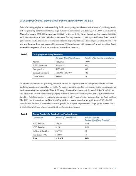 File:Report Small-Donor-Matching-Funds-NYC-Experience.pdf