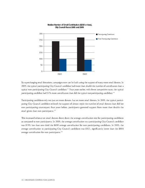File:Report Small-Donor-Matching-Funds-NYC-Experience.pdf