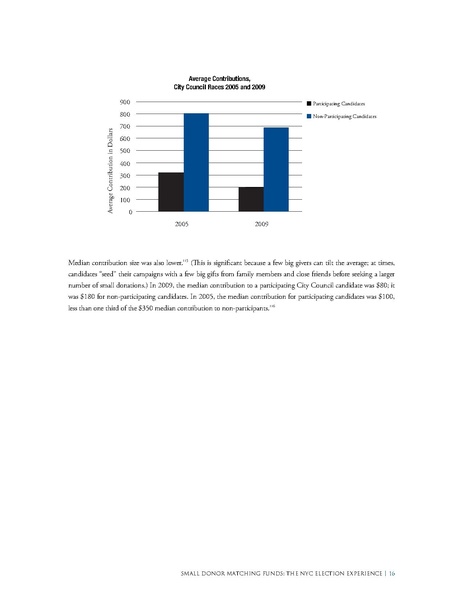 File:Report Small-Donor-Matching-Funds-NYC-Experience.pdf